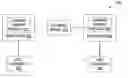 Fig. 01 - Sharing disc changers among multiple user devices