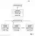 Fig. 07 - Sharing disc changers among multiple user devices