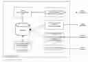 Fig. 01 - Method and System Showing The Most Meaningful Page From A Book Or Content To Customers As The First Page