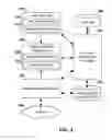 Fig. 03 - Methods, systems, and computer program products for presenting topical information referenced during a communication