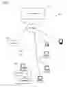 Fig. 03 - SOFTWARE DISTRIBUTION VIA STAGES