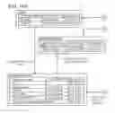Fig. 29 - SOFTWARE DISTRIBUTION VIA STAGES