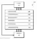 Fig. 01 - DATA POOLS FOR HEALTH CARE VIDEO