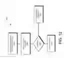 Fig. 14 - DATA POOLS FOR HEALTH CARE VIDEO