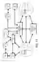 Fig. 15 - DATA POOLS FOR HEALTH CARE VIDEO