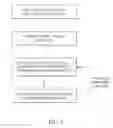 Fig. 07 - System and method for maintaining presence and communicating over a computer network using the HTTP protocol