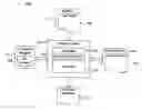 Fig. 01 - System and method for determining a quantitative measure of qualitative usability of related Web pages