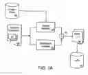 Fig. 02 - Methods and apparatus for dynamic presentation of advertising, factual, and informational content using enhanced metadata in search-driven media applications
