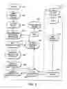 Fig. 06 - Methods and apparatus for dynamic presentation of advertising, factual, and informational content using enhanced metadata in search-driven media applications