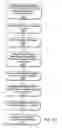 Fig. 19 - Methods and apparatus for dynamic presentation of advertising, factual, and informational content using enhanced metadata in search-driven media applications