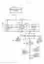 Fig. 01 - Service-oriented architecture for process control systems