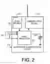 Fig. 03 - Event notification system