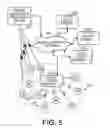 Fig. 08 - Event notification system