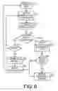 Fig. 09 - Event notification system
