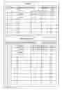 Fig. 09 - Methods for IT network representation and associated computer program products