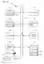 Fig. 16 - Methods for IT network representation and associated computer program products