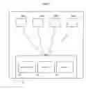 Fig. 02 - Performance management in a virtual computing environment