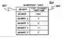 Fig. 01 - Reconciliation of independently updated distributed data