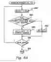 Fig. 06 - Reconciliation of independently updated distributed data