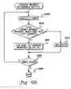 Fig. 07 - Reconciliation of independently updated distributed data