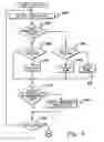 Fig. 10 - Reconciliation of independently updated distributed data