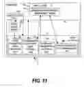 Fig. 12 - Computer system controlling bandwidth according to priority state