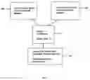 Fig. 06 - System and method for creating a proximity map of plurality of living beings and objects