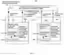 Fig. 07 - System and method for creating a proximity map of plurality of living beings and objects
