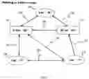 Fig. 08 - System and method for creating a proximity map of plurality of living beings and objects