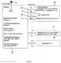 Fig. 10 - System and method for creating a proximity map of plurality of living beings and objects