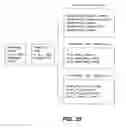 Fig. 08 - Information and status and statistics messaging method and system for inter-process communication