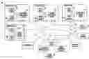 Fig. 01 - Method and system for interfacing with a shipping service