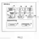 Fig. 03 - Method and system for interfacing with a shipping service