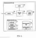 Fig. 04 - Method and system for interfacing with a shipping service