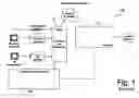 Fig. 02 - BANDWIDTH MANAGEMENT IN EACH NETWORK DEVICE IN A SWITCHED DIGITAL VIDEO ENVIRONMENT
