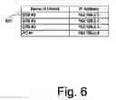 Fig. 07 - BANDWIDTH MANAGEMENT IN EACH NETWORK DEVICE IN A SWITCHED DIGITAL VIDEO ENVIRONMENT