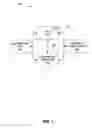 Fig. 02 - Systems, methods and apparatus to identify network maintenance zones
