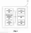 Fig. 05 - Systems, methods and apparatus to identify network maintenance zones