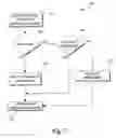 Fig. 08 - Method and system for access to electronic version of a physical work based on user ownership of the physical work