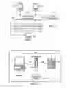 Fig. 03 - Automatic orchestration of dynamic multiple party, multiple media communications