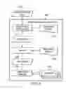 Fig. 05 - Automatic orchestration of dynamic multiple party, multiple media communications