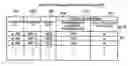 Fig. 01 - Arbitration apparatus for allocating computer resource and arbitration method therefor