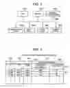 Fig. 04 - Arbitration apparatus for allocating computer resource and arbitration method therefor
