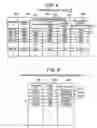 Fig. 05 - Arbitration apparatus for allocating computer resource and arbitration method therefor