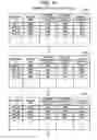Fig. 13 - Arbitration apparatus for allocating computer resource and arbitration method therefor