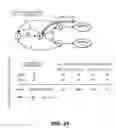 Fig. 18 - METHOD FOR PROVISIONING RESOURCES