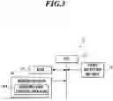 Fig. 04 - Reproduction system and server