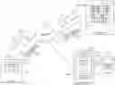 Fig. 01 - WEB SITE SUBSCRIPTION MANAGEMENT SYSTEM