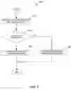 Fig. 08 - WEB SITE SUBSCRIPTION MANAGEMENT SYSTEM