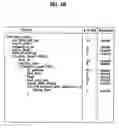 Fig. 07 - Data structure and method for initiating a flow over an extended channel